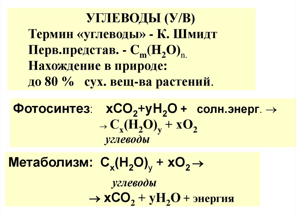 Углеводы понятие. Углеводы термин. К Г Шмидт углеводы. К Шмид открыл углеводы.