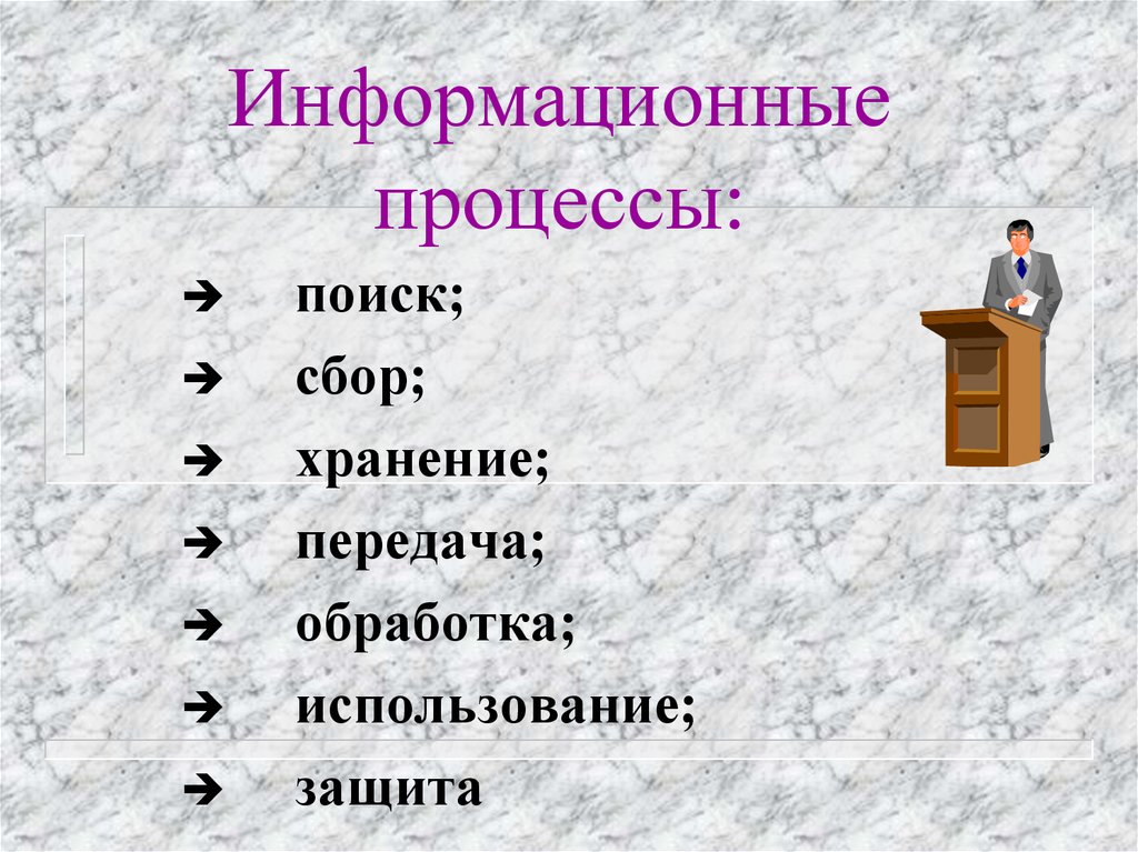 "Информационные процессы: сбор, обработка, хранение, передача".. Обработка хранение передача защита. Сбор передача хранение. Хранение, передача, обработка, защита информации..