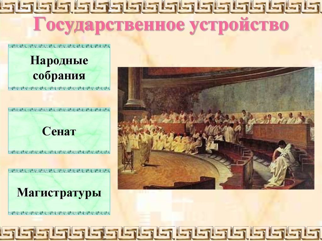 Что такое народное собрание в древнем риме. Государство и право древнего Рима. Сенат магистратуры народное собрание. Сенат и народные собрания в Риме и. Государство и право древнего Рима Сенат.