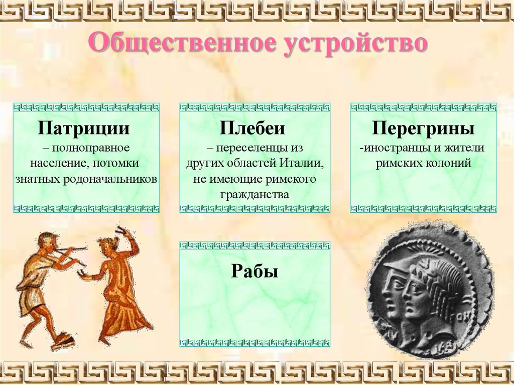 Организации древности. Общественное устройство. Что такое Общественное устройство в истории. Общественное устройство государства. Общественное устройство государства древнего Рима.