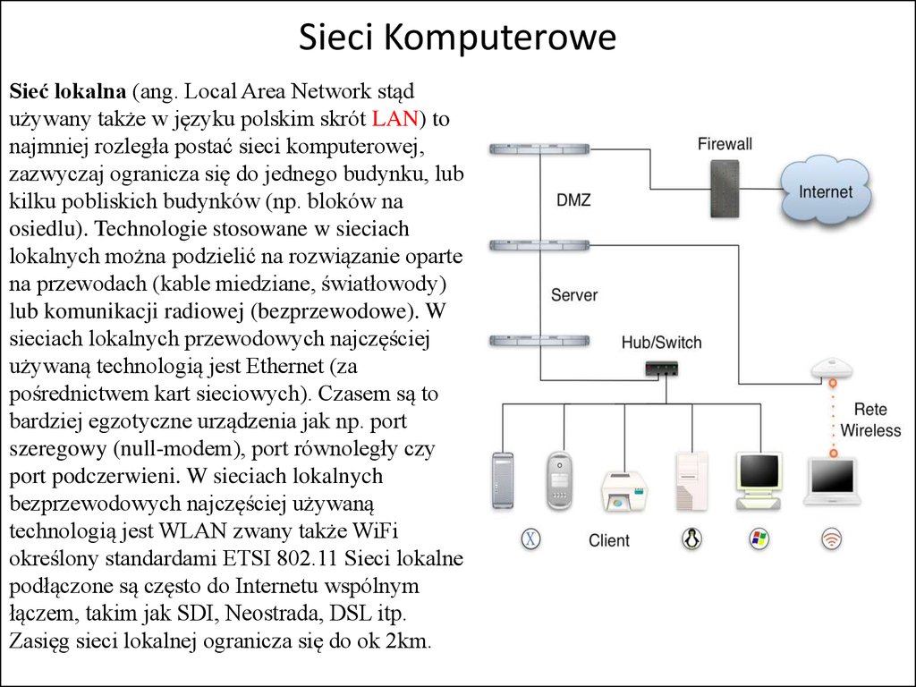 Sieci Komputerowe Topologie Sieciowe Elementy Sprzętowe Urządzenia презентация онлайн 2979