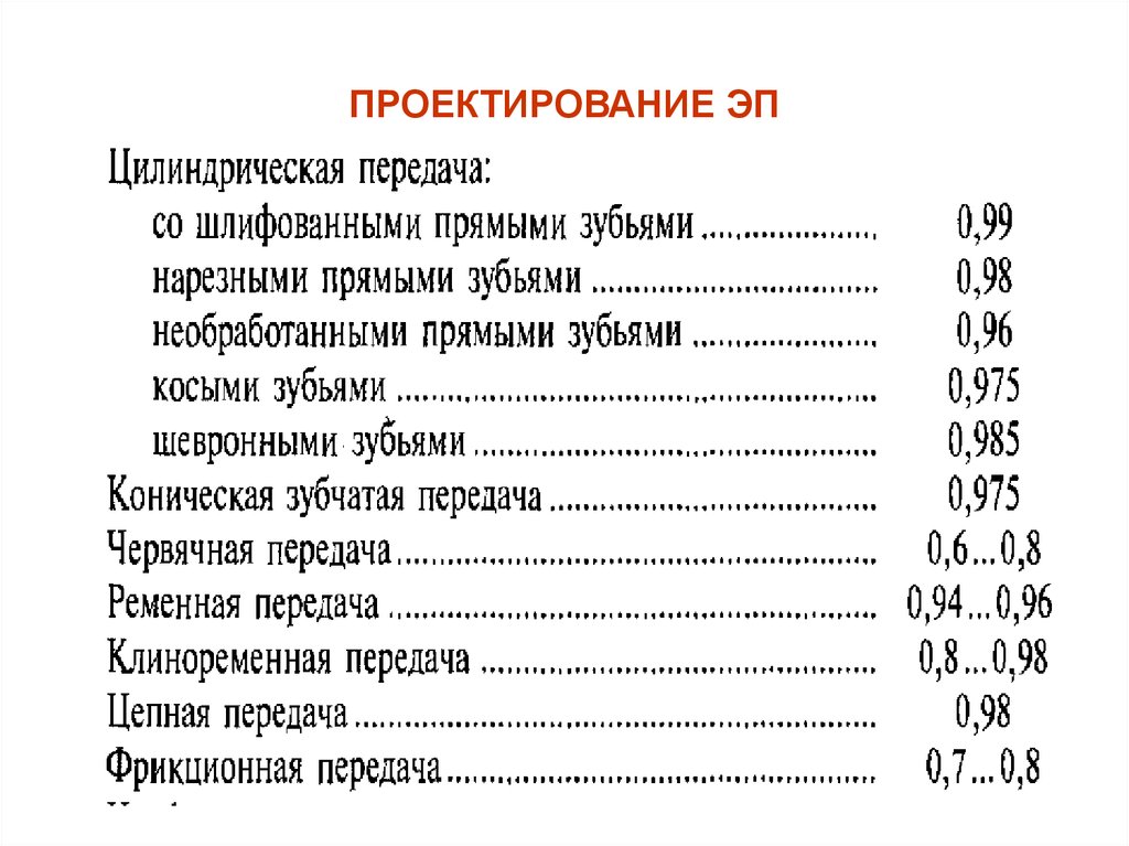 ПРОЕКТИРОВАНИЕ ЭП