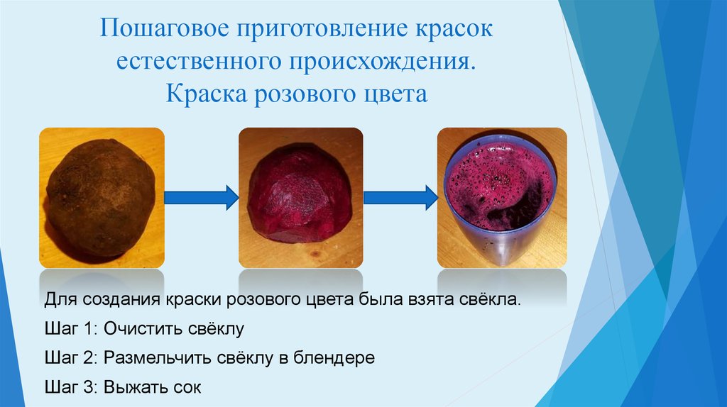 Как появились краски проект