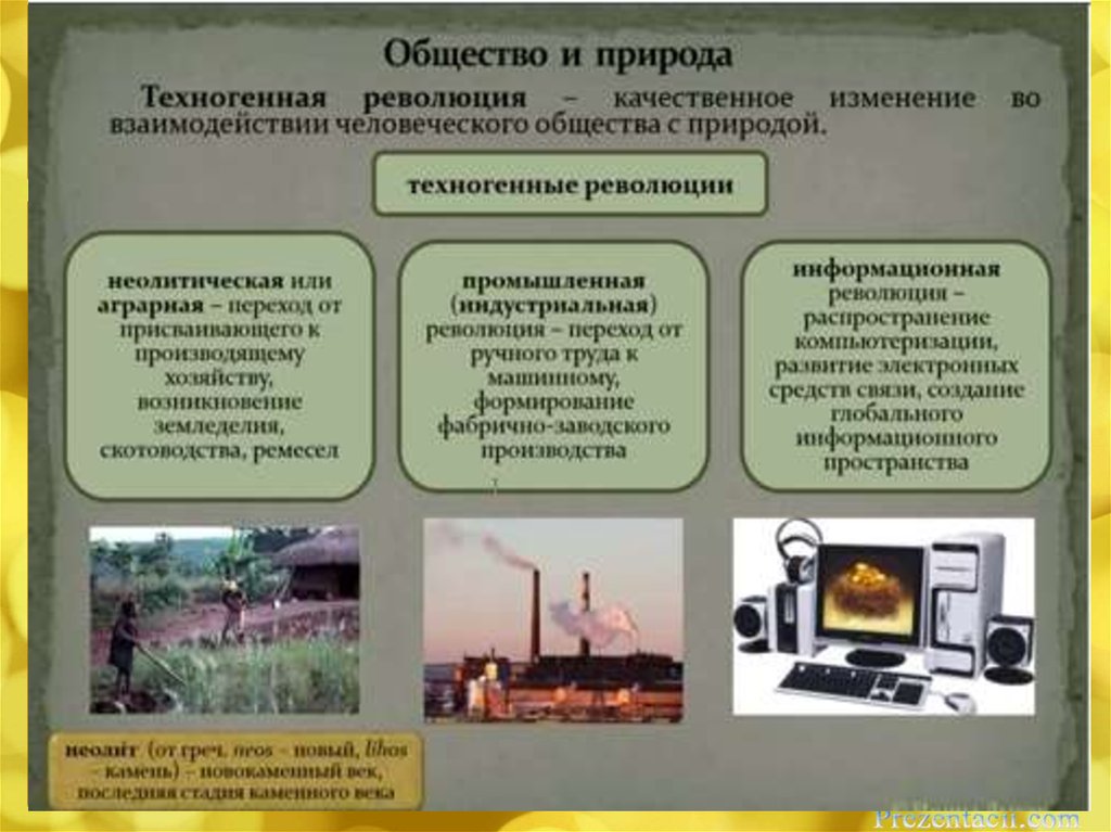 Влияние природных факторов на общество. Техногенные революции. Общество и техногенные революции. Значение техногенных революций. Значение техногенных революций аграрной индустриальной.