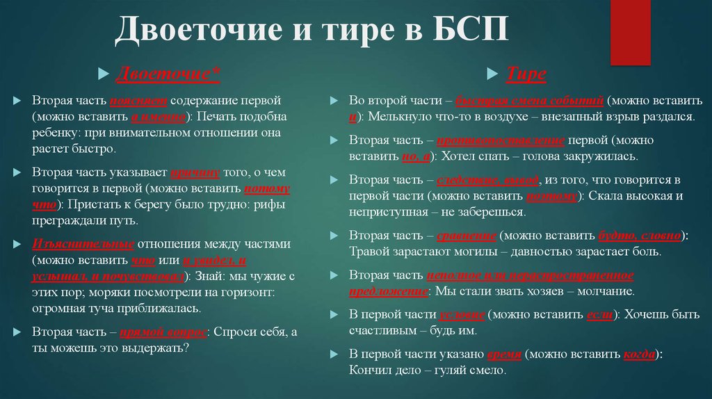 Двоеточие в бсп урок 9 класс презентация