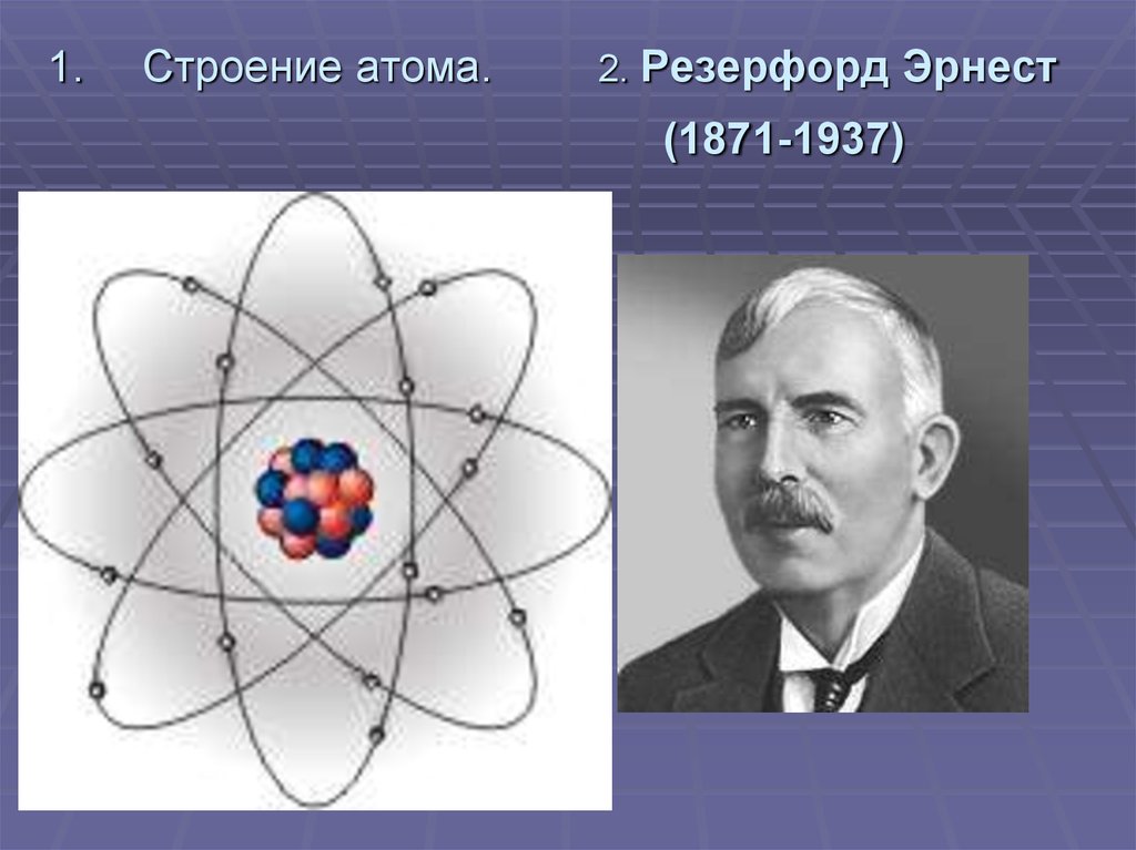 Какое строение атома предложил резерфорд. Планетарная модель атома Резерфорда.