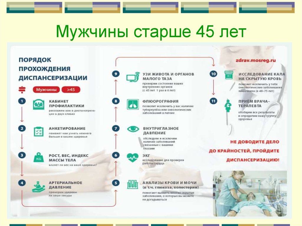 Что получает человек по итогам прохождения диспансеризации. Порядок прохождения диспансеризации. Вопросы при диспансеризации. Диспансеризация плакат. Диспансеризация картинки прикольные.