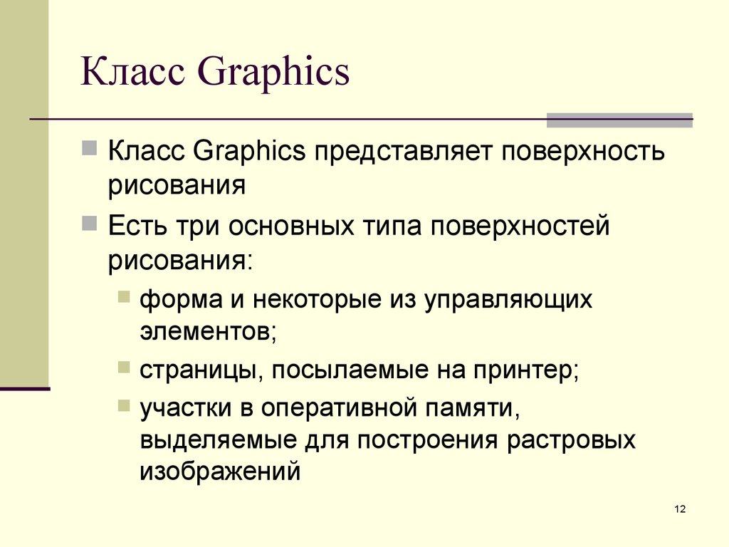 Класс Graphics