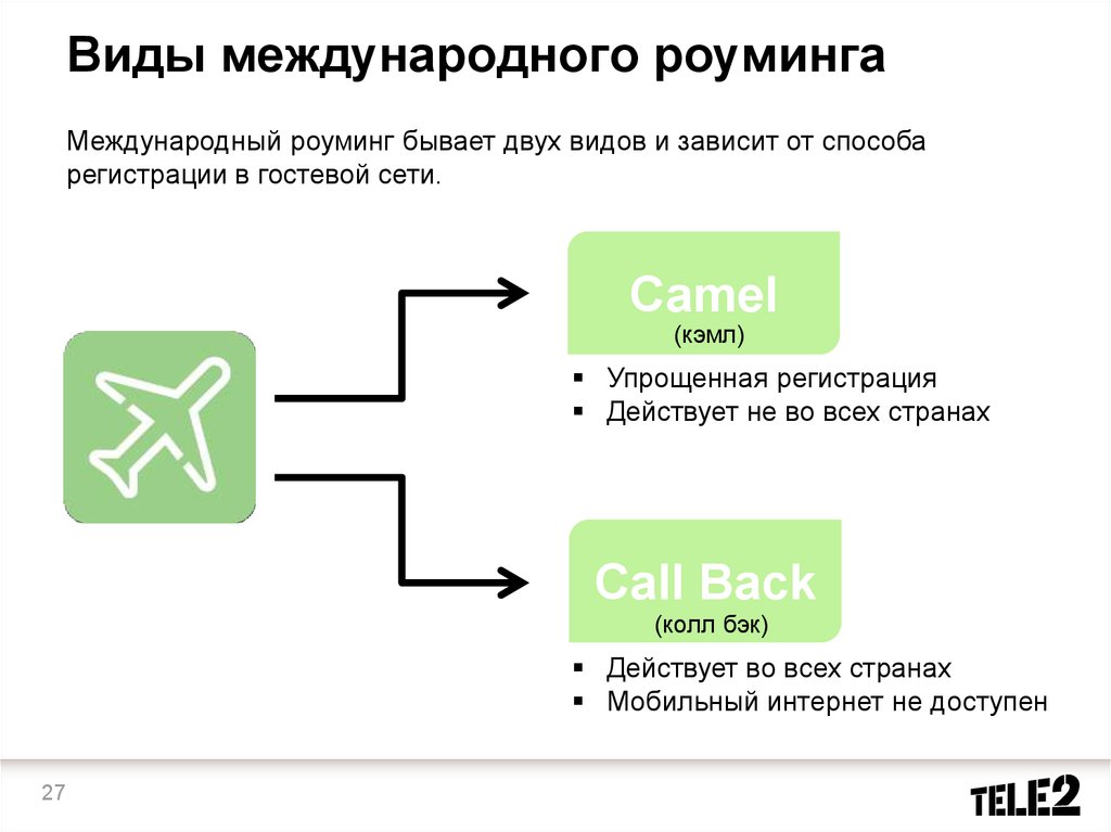 Что такое роуминг. Виды роуминга. Какой вид международного роуминга есть в компании теле2. Справедливые утверждения для роуминга.