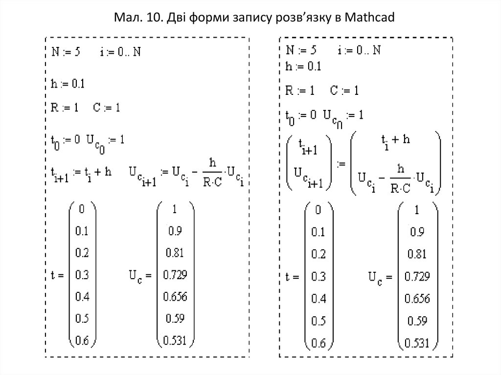 Значение должно быть скалярным mathcad как исправить