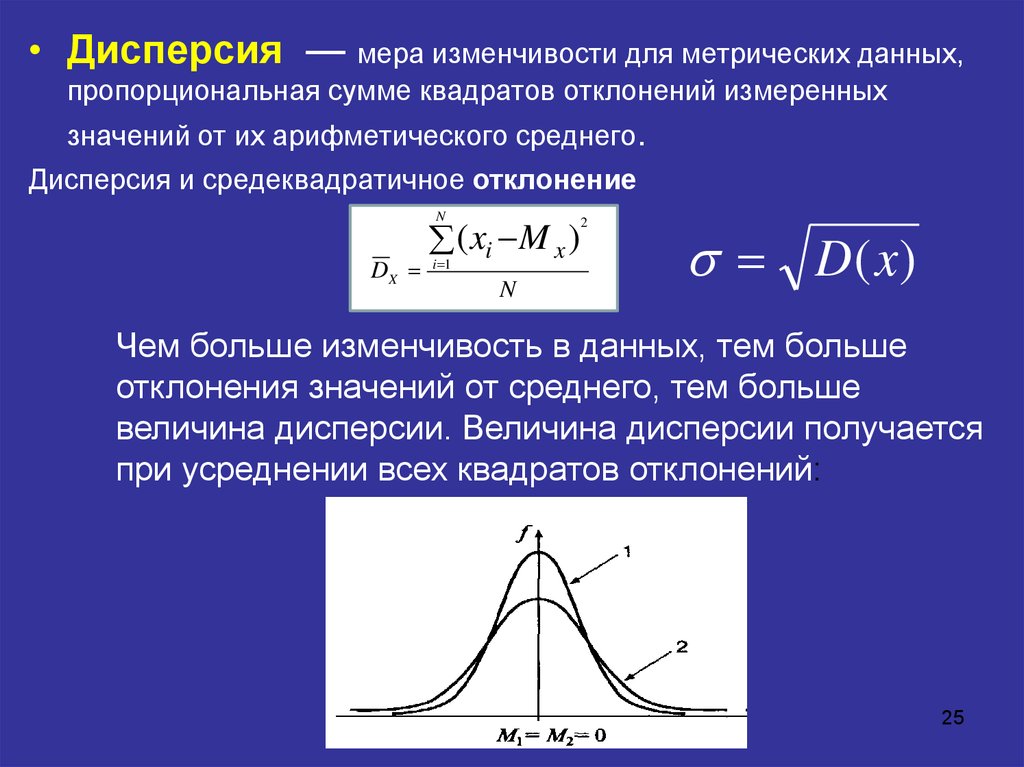 Случайная изменчивость среднее значение. Дисперсия. Меры изменчивости дисперсия. Понятие дисперсии. Дисперсия в статистике.