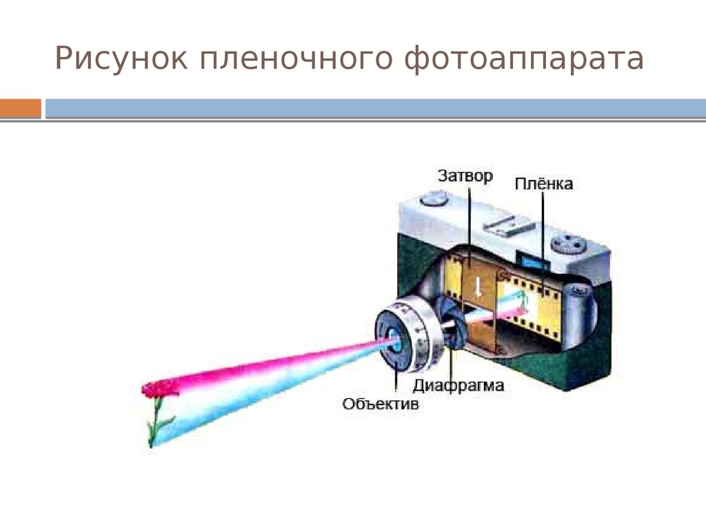 Схема цифрового фотоаппарата