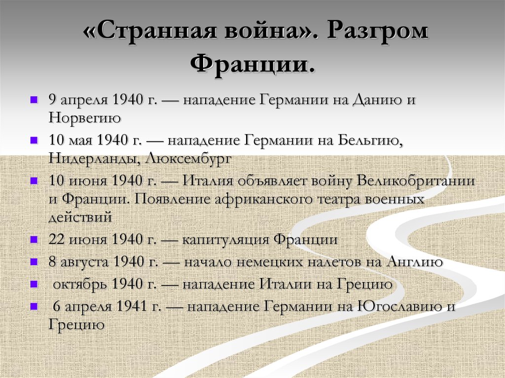 Начало 2 этапа. Странная война 1939-1941. Начало второй мировой войны странная война. Странная война 1939-1941 участники. Ход событий второй мировой войны 1939 1941.