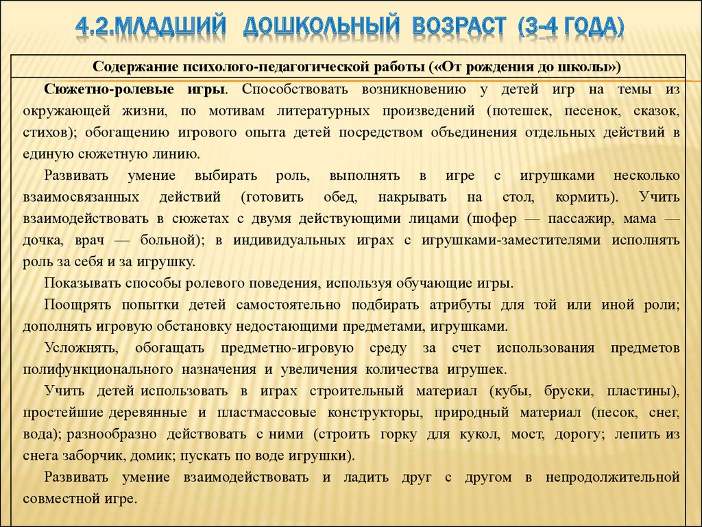 Какие трудности испытывает молодой педагог при руководстве сюжетно ролевыми играми детей