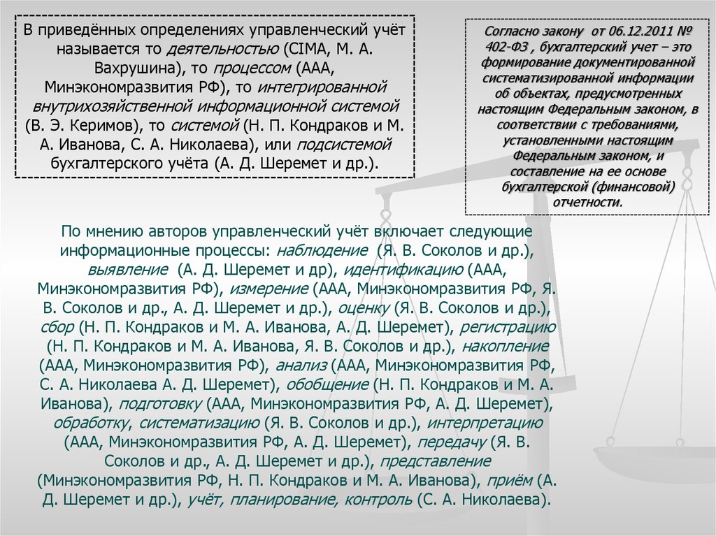 Приведу определения. Внутрихозяйственная система информации. Привести определение это. Определения управленческого учета российского ученого. Определение управленческого учета разных авторов.