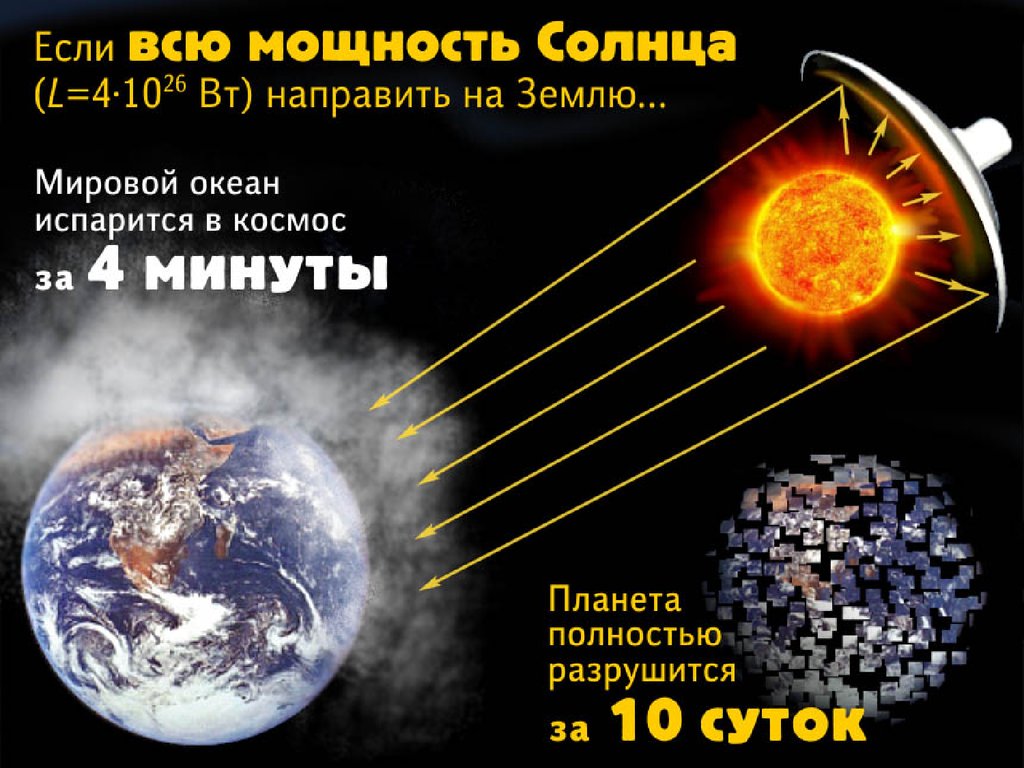 Строение и эволюция солнца. Эволюция солнца. Развитие солнца. Солнце Эволюция солнца. Презентация Эволюция солнца.