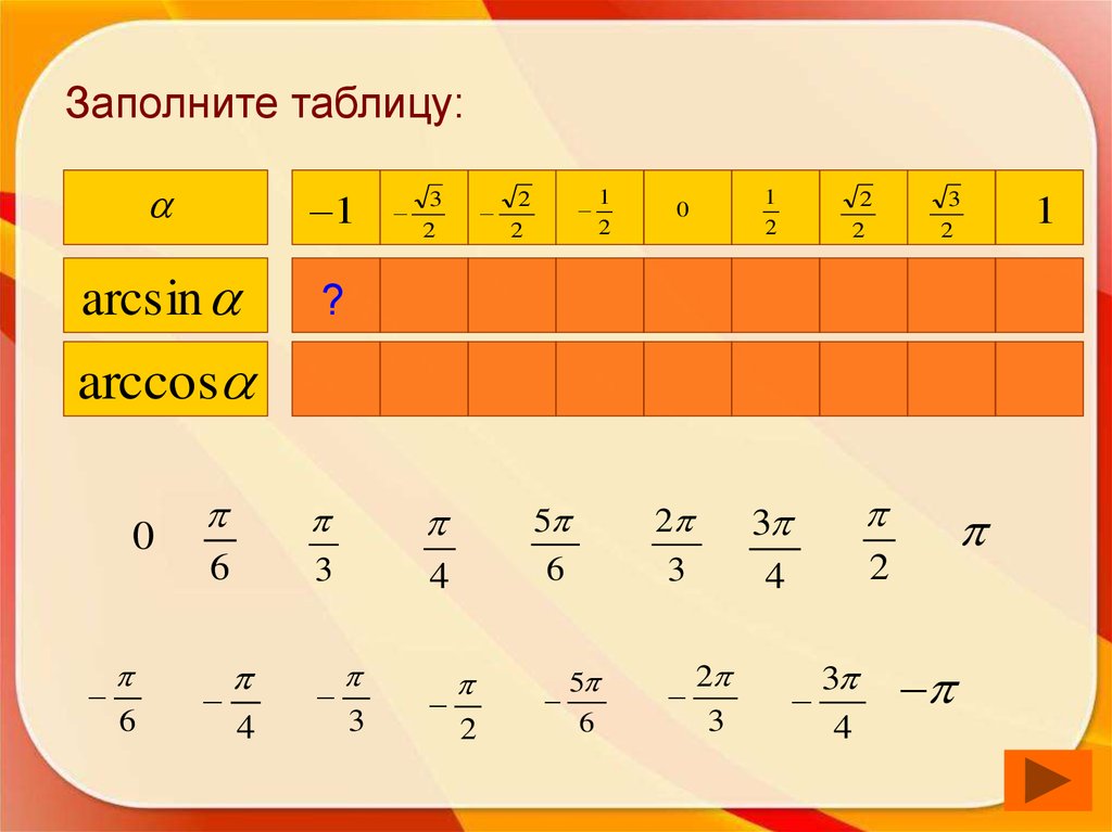 Таблица x2. Arcsin таблица. Заполните таблицу arcsin a Arccos a. Заполните таблицу х равен -х.