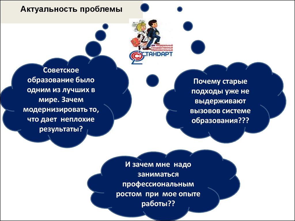 Актуальные вопросы. Актуальность проблемы боли. Актуальность проблемы картинки. Актуальность проблемы рисунок. Актуальность и проблематика картинки.