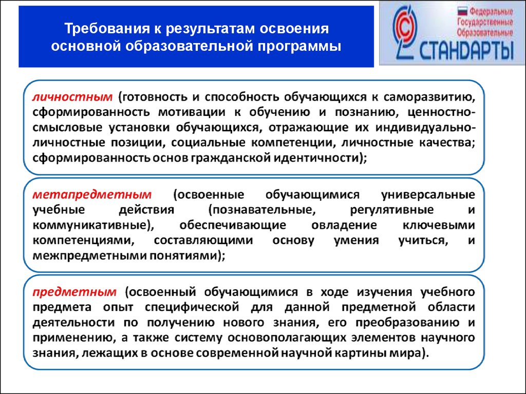 Требования к результатам основной образовательной программы. Системно-деятельностный подход как методологическая основа ФГОС. Требования к результатам освоения ООП.