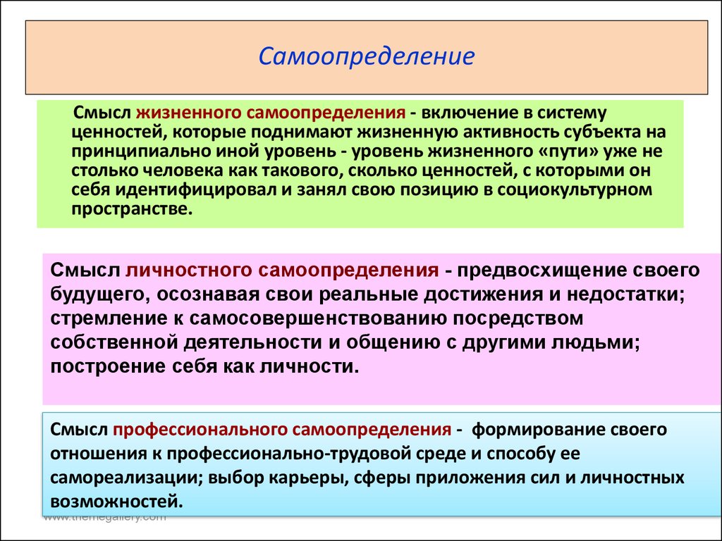 Возможность самоопределения. Самоопределение. Жизненное самоопределение. Самоопределение это в психологии. Психология профессионального самоопределения и развития.