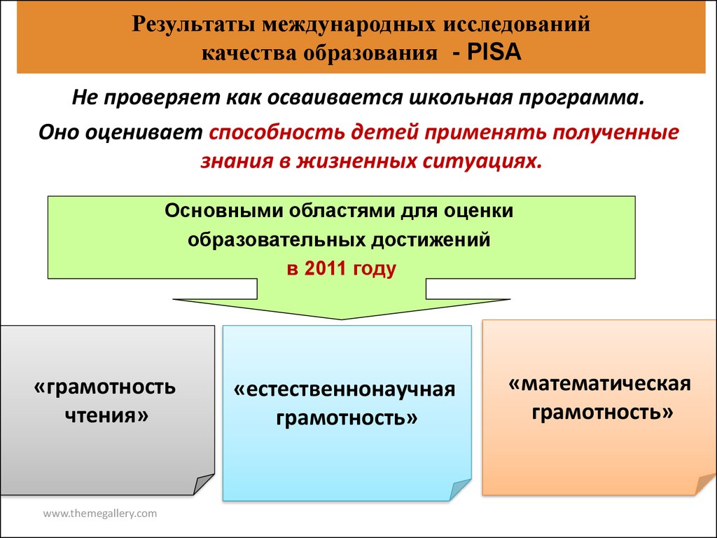 Системно-деятельностный подход, как методологическая основа ФГОС -  презентация онлайн