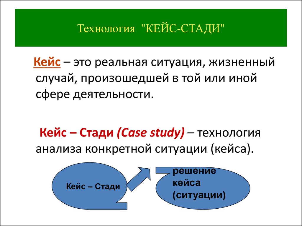 Кейс стади примеры