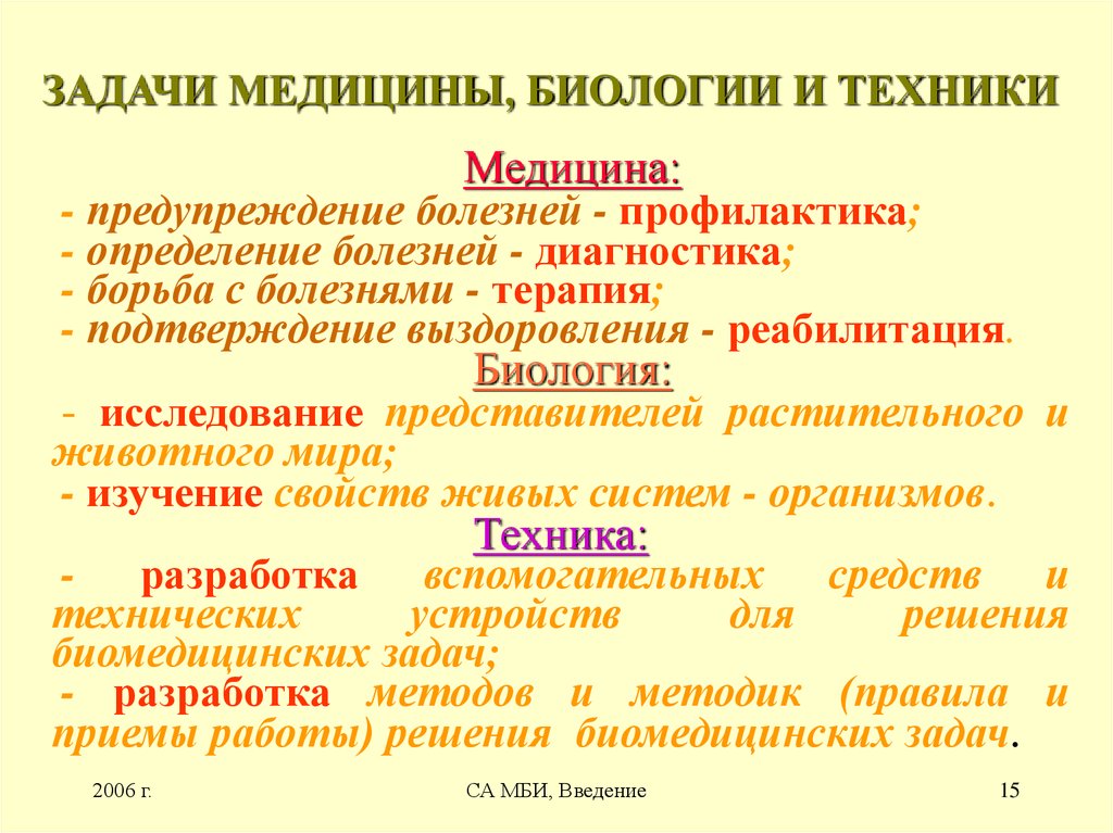 Роль биологических исследований в современной медицине проект 10 класс