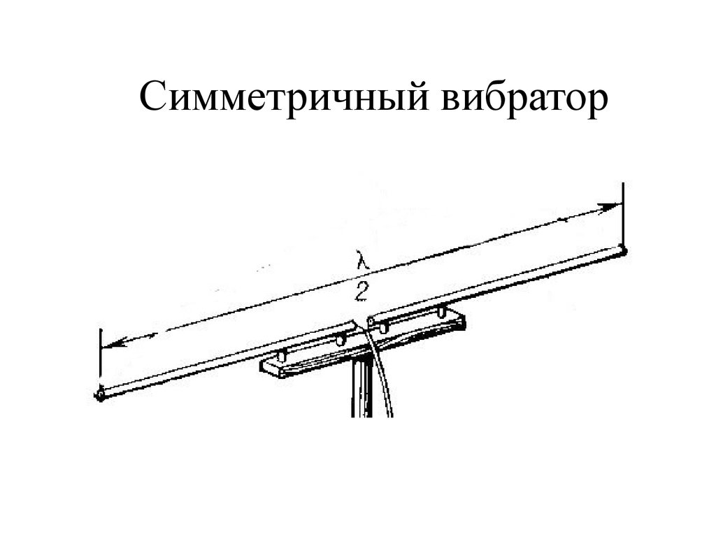 Симметричный вибратор диаграмма направленности