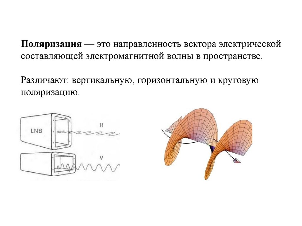 На рисунке представлена мгновенная фотография электрической составляющей