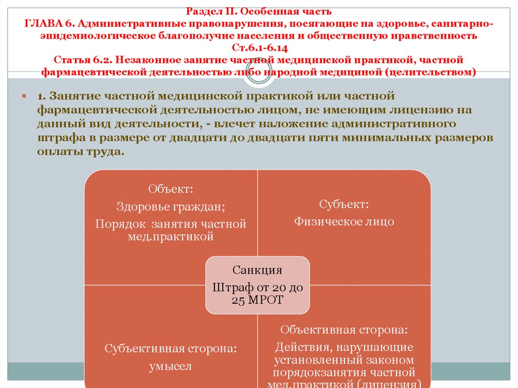 Виды санитарных правонарушений. Административные правонарушения посягающие на здоровье населения. Здоровья населения административных правонарушений. Пример административного правонарушения посягающего на здоровье. Правонарушения посягающие на права и здоровье граждан.