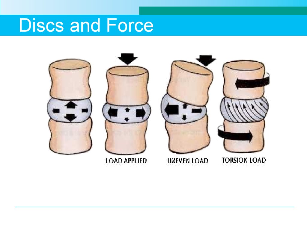 Industrial injuries презентация