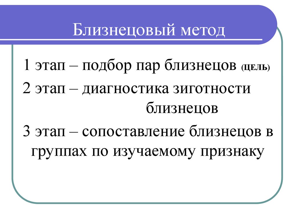 Близнецовый метод изучения наследственности человека презентация