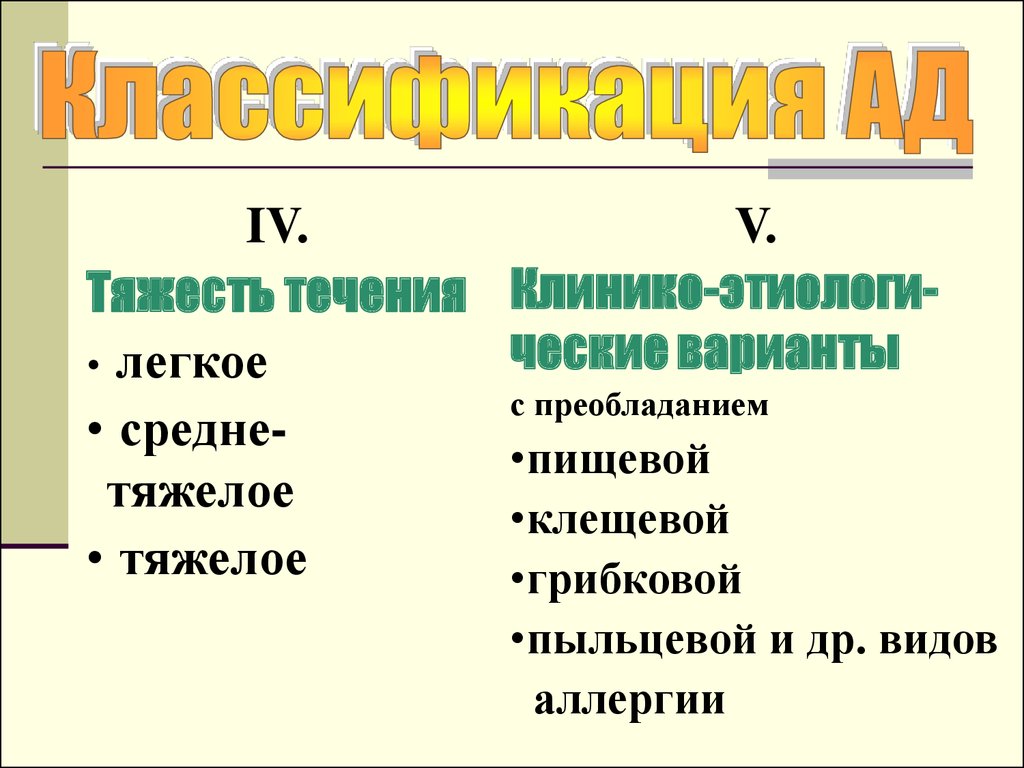 Тяжесть течения. Виды аллергии лёгкие средние тяжёлые. Тяжесть течения дерматита.