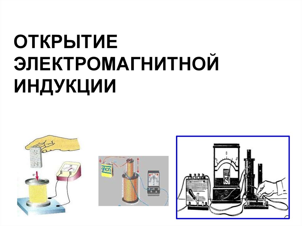 Экспериментальные открытия магнитного взаимодействия