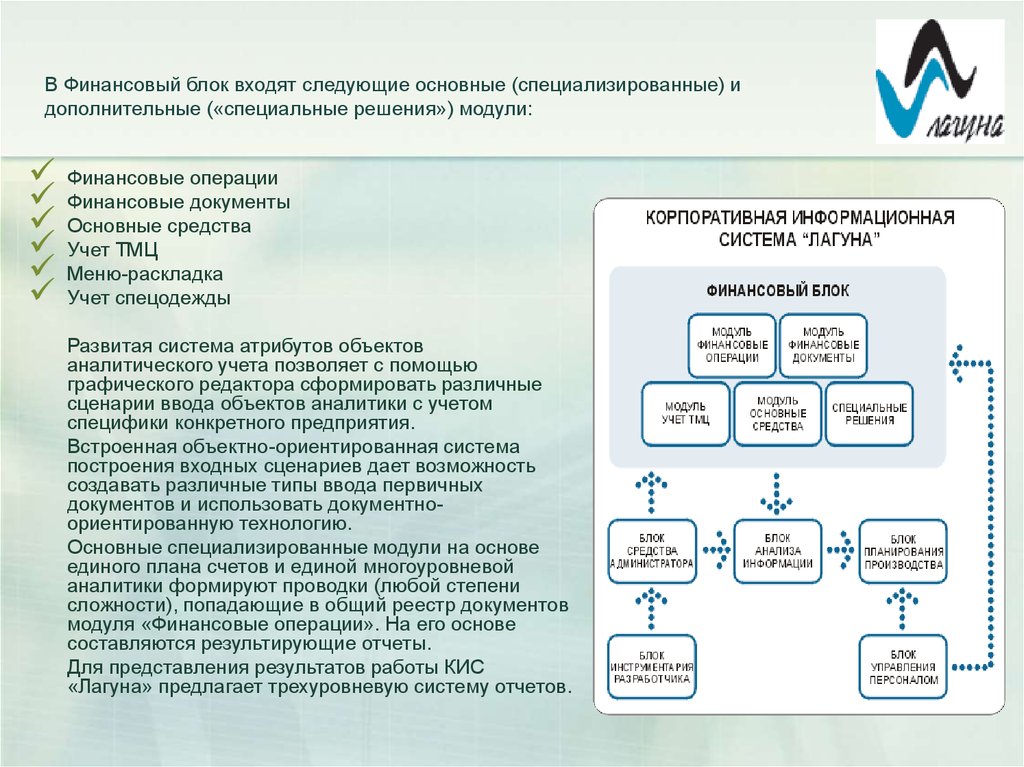 Блок организации. Финансовые блоки. Проработка денежных блоков. Финансово-экономический блок предприятия. Что входит в финансовый блок.