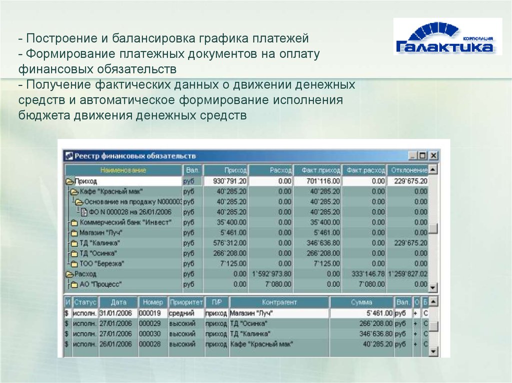 Расход факт. Автоматизация Графика платежей. Бюджет движения платежных средств. График платежей и ДДС. График платежей БДДС.