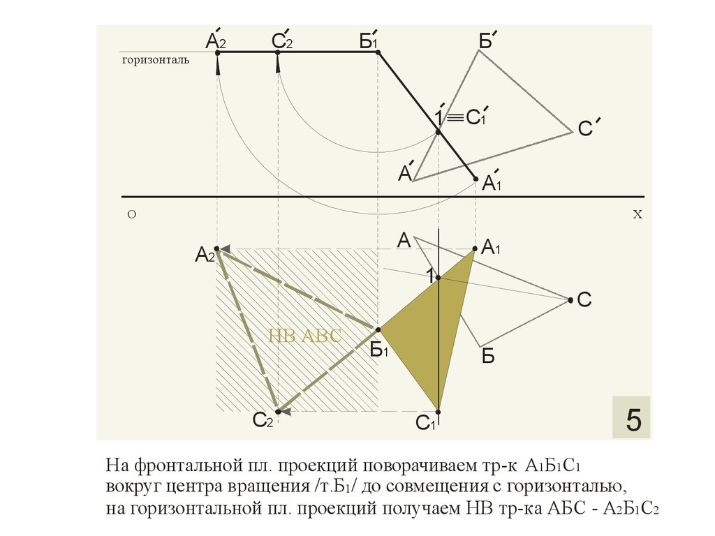 Преобразование проекций