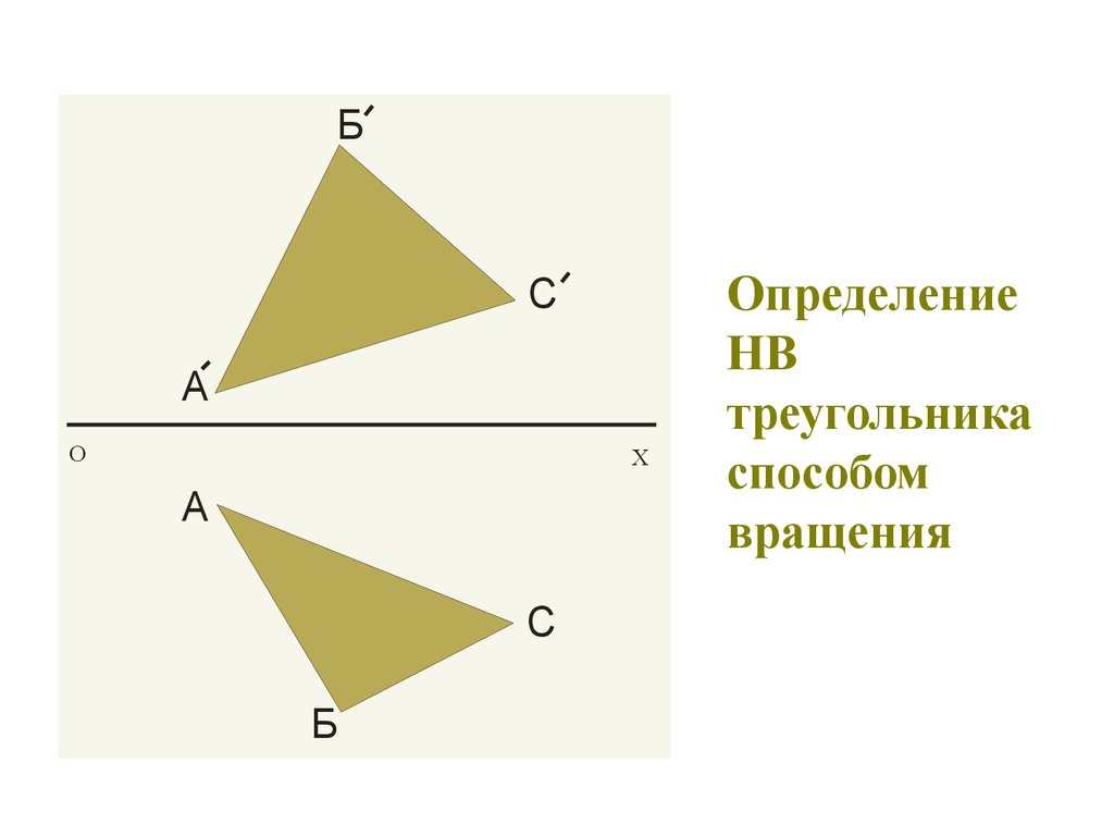 Метод треугольника. Способ треугольника. Метод треугольника оценка. Определить нв треугольника.