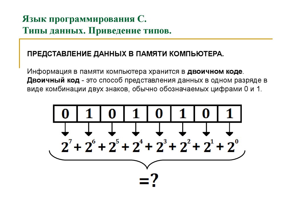 Приведение данных. INT представление в памяти. Представление INT В памяти c++. Программирование способы приведения данных. Приведение типов Pascal.