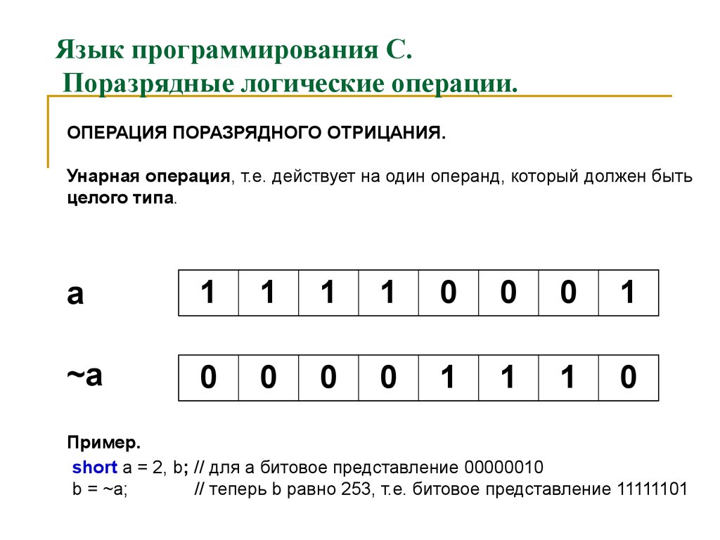 Обозначим через поразрядную. Побитовые логические операции. Поразрядные логические операции. Поразрядные операции логические сдвиг. Поразрядные операции c++.