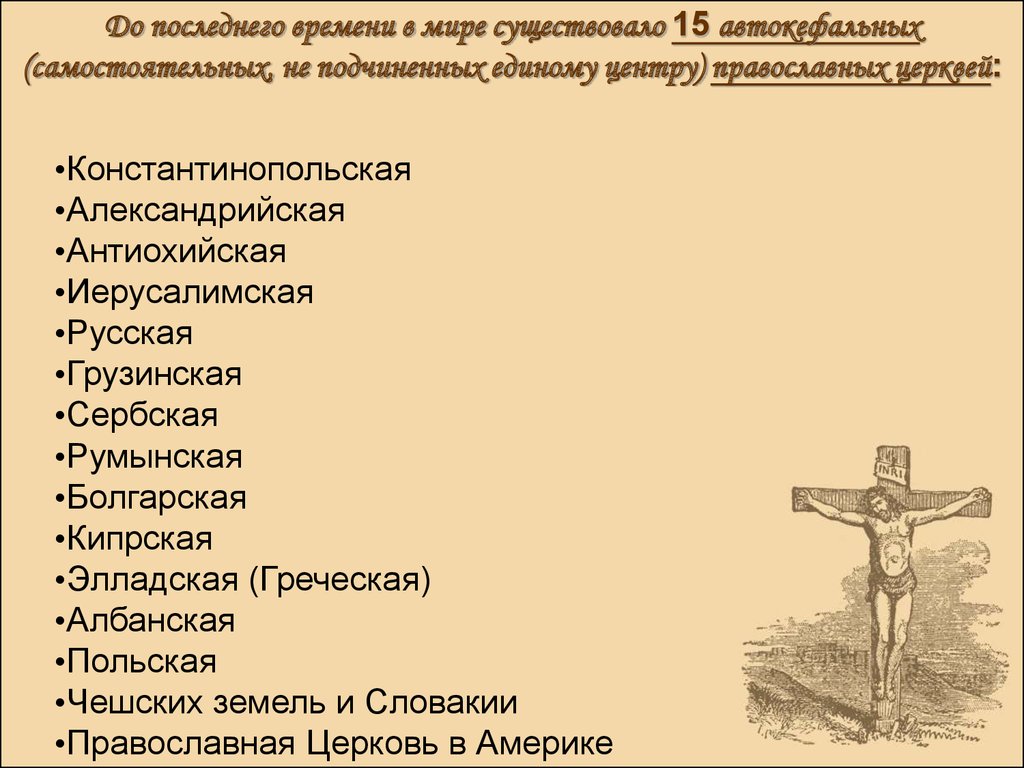 Современные религии как они появились презентация 6 класс 8 вид