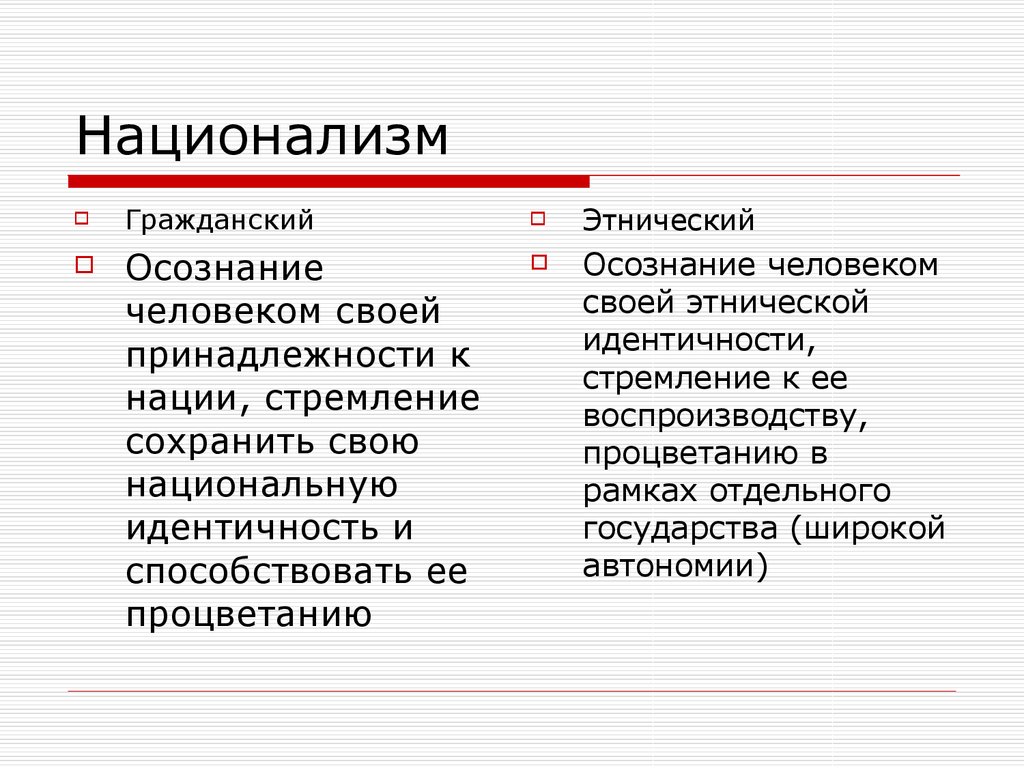 Разница гражданская. Гражданский национализм. Этнический национализм. Понятие национализм. ЭТАТИЧЕСКИЙ национализм.