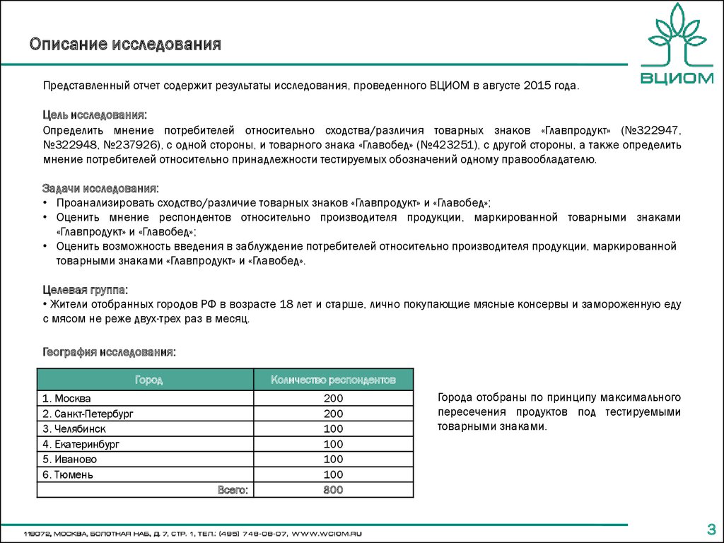 Составить описание исследуемой организации