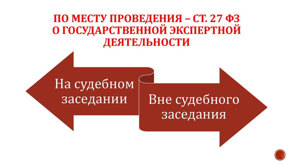 1 государственная судебно экспертная деятельность