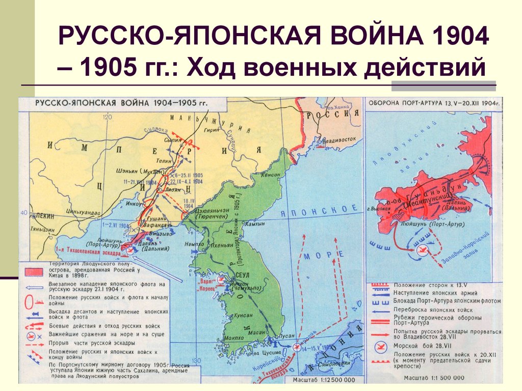 Внешняя политика россии русско японская война 1904 1905 гг презентация