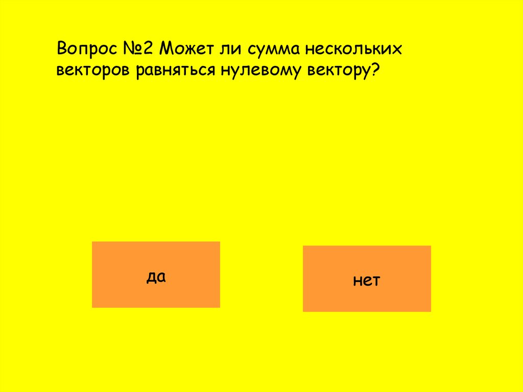 Какие изображения скорее всего будут относиться к векторным несколько правильных ответов