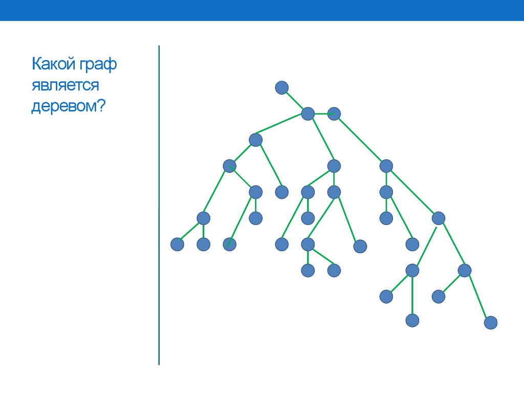 Обозначения видов графов