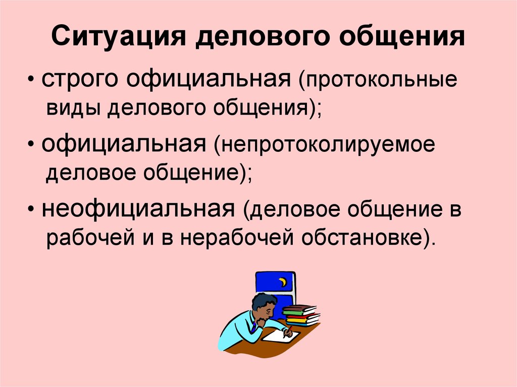 Ситуация коммуникации. Ситуации делового общения. В каких ситуациях складывается деловое общение. Официальная и неофициальная ситуация общения. Ситуации общения примеры.