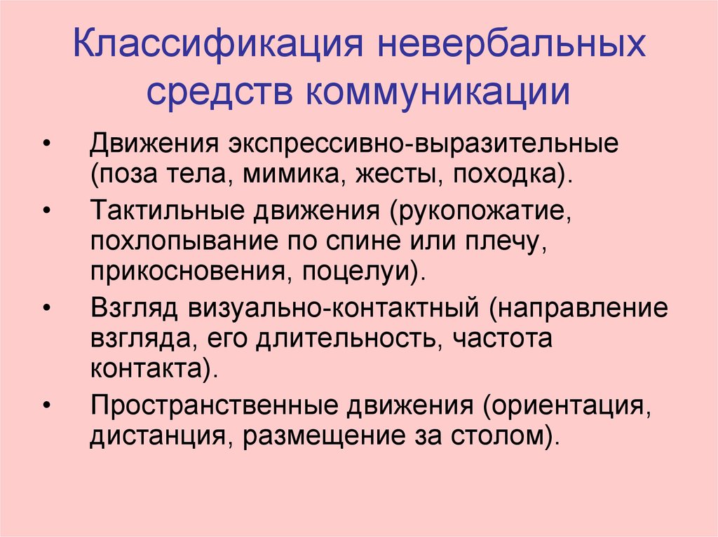 Презентация национальные особенности невербального общения