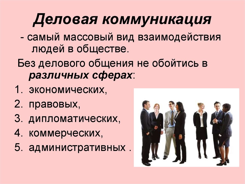 Стать о общении. Сферы делового общения. Основы деловой коммуникации. Понятие деловой коммуникации. Типы делового общения.